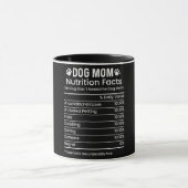 Grappige hond moeder voeding feiten mok (Midden)