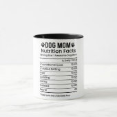 Grappige hond moeder voeding feiten mok (Midden)