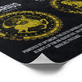 Grappige Horoscopen, Grappige Zodiac Teken Humor Poster (Hoek)