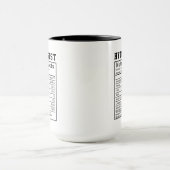 Grappige hydroloog voedingsfeiten cadeau wetenscha mok (Midden)