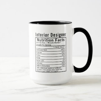 Grappige interieurontwerper voedingsfeiten creatie mok