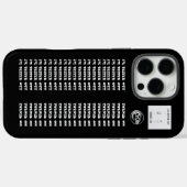 Grappige iPhone Hoes (Achterkant (horizontaal))