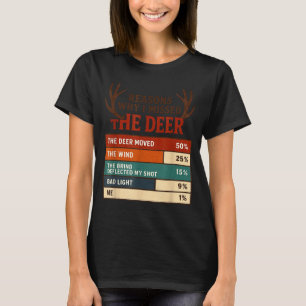 Grappige jager redenen waarom ik de hertenjacht mi t-shirt
