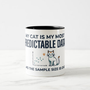 Grappige Kat Data Analist Onvoorspelbare Dataset H Tweekleurige Koffiemok