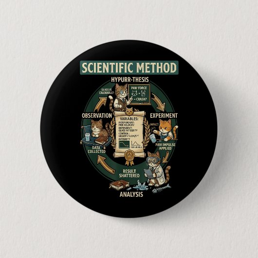 Grappige Kat Wetenschappelijke Methode Natuurkunde Ronde Button 5,7 Cm (Voorkant)