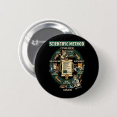 Grappige Kat Wetenschappelijke Methode Natuurkunde Ronde Button 5,7 Cm (Voorkant /achterkant)