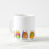 Grappige katten dagen van de week koffiemok (Voorkant links)