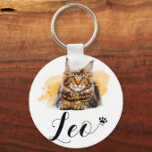 Grappige kattenliefhebber sleutelhanger – Kattenli (Achterkant)