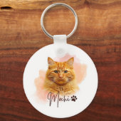 Grappige Kattenliefhebber Sleutelhanger – Mochi (Achterkant)