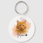 Grappige Kattenliefhebber Sleutelhanger – Mochi (Achterkant)