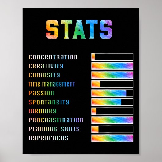 Grappige Kinderen met ADHD Stats Neurodiversity AW Poster (Voorkant)