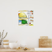 Grappige Koelkast Kip Ei Familie Poster (Keuken)