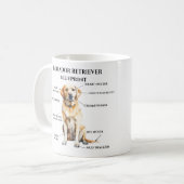 Grappige Labrador Retriever blauwdruk Koffiemok (Voorkant links)