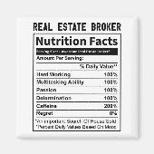 Grappige makelaar makelaar makelaar voeding feiten magneet (Voorkant)