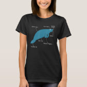 Grappige Manatee Dugong en Zee Koe Anatomie T-shirt (Voorkant)