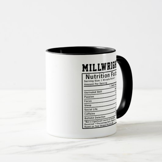 Grappige Millwright Voedingsfeiten Technicus Cadea Mok (Voorkant rechts)