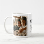 Grappige Mimi Definitie Foto Koffiemok (Links)