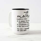 Grappige Moeder Definitie Tweekleurige Koffiemok (Voorkant links)