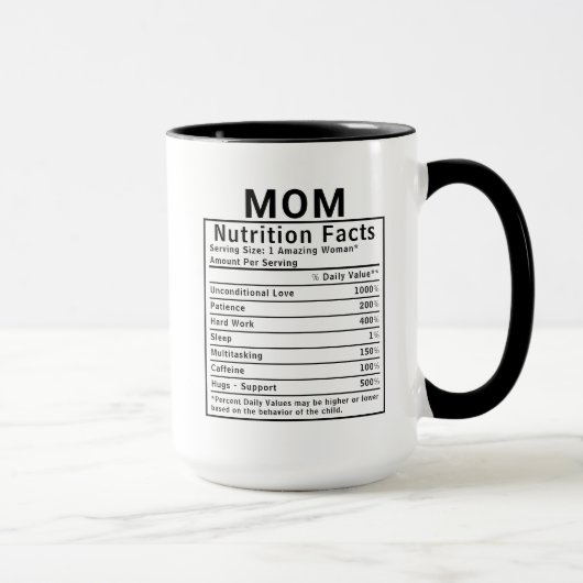 Grappige Moeder Voedingsfeiten Moederdag Cadeau Mok (Rechts)