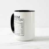 Grappige Moeder Voedingsfeiten Moederdag Cadeau Mok (Voorkant links)