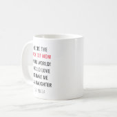 Grappige Moederdag Luckiest Mom Novelty Koffiemok (Voorkant links)