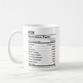 Grappige Moederdag Mama Voeding Feiten Label Gift Koffiemok (Links)