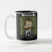 Grappige Nietzsche Mok (Links)