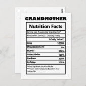 Grappige Oma Voedingsfeiten Ansichtkaart  Briefkaart (Voorkant / Achterkant)