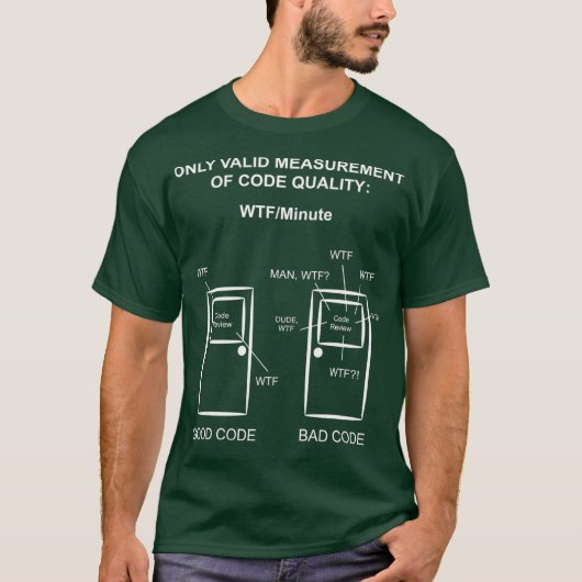 Grappige Ontwikkelaar Code WTF Per Minuut CS Stude T-shirt (Voorkant)