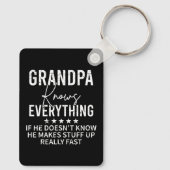 Grappige Opa Weet Alles Vintage Cadeau Sleutelhanger (Achterkant)