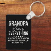 Grappige Opa Weet Alles Vintage Cadeau Sleutelhanger (Achterkant)