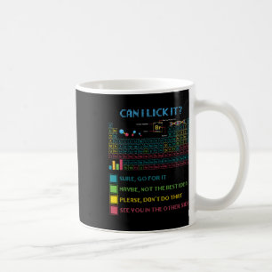 Grappige Periodiek Systeem Wetenschap Kan Ik Het O Koffiemok