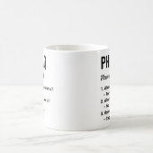 Grappige PhD FAQ koffiemok voor onderzoekers (Center)