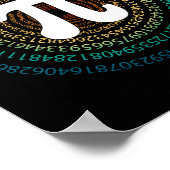 Grappige pi dag 3.14 pi spiraal Wiskunde geek stud Poster (Hoek)