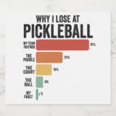 Grappige Pickleball Dink Sport Waarom ik Picklebal Bier Etiket (Enkel label)