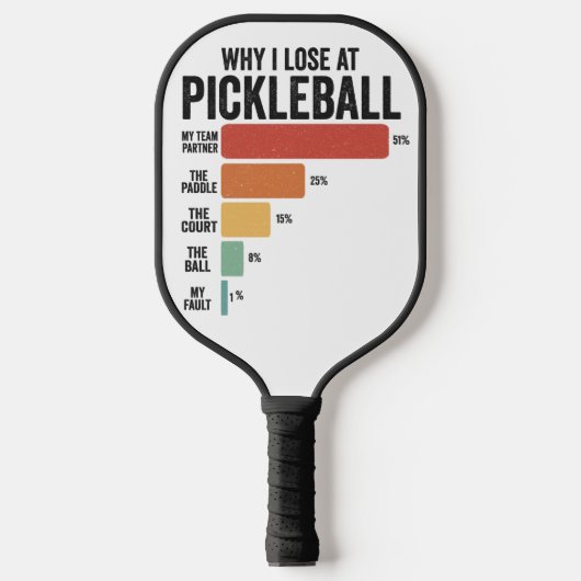 Grappige Pickleball Dink Sport Waarom ik Picklebal Pickleball Paddle (Voorkant)