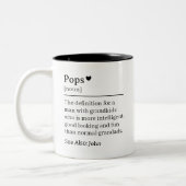 Grappige Poppen Definitie, Grootvader 70ste Verjaa Tweekleurige Koffiemok (Links)