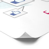 Grappige Poster over Katten op Sociale Media (Hoek)