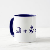 Grappige programmeur code koffiemok - Softwaretech Mok (Voorkant links)