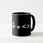 Grappige programmeur code koffiemok - Softwaretech Mok (Voorkant rechts)