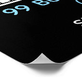 Grappige programmeur die codeert poster (Hoek)