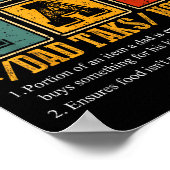 Grappige Retro Vader Belasting Definitie Daddy Pap Poster (Hoek)