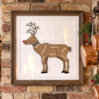 Grappige Rudolf Slager Grafiek | Vakantie BBQ Post