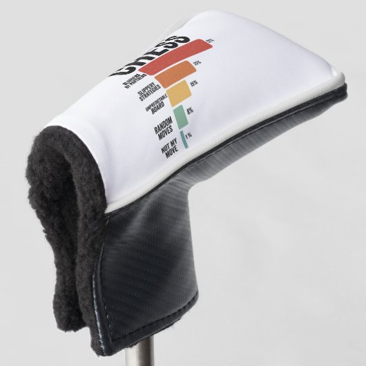 Grappige schaaksport Waarom ik verlies bij schaaks Golfheadcover (3/4 voorkant)