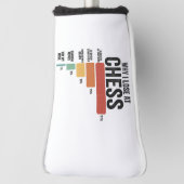 Grappige schaaksport Waarom ik verlies bij schaaks Golfheadcover (Draai 90)
