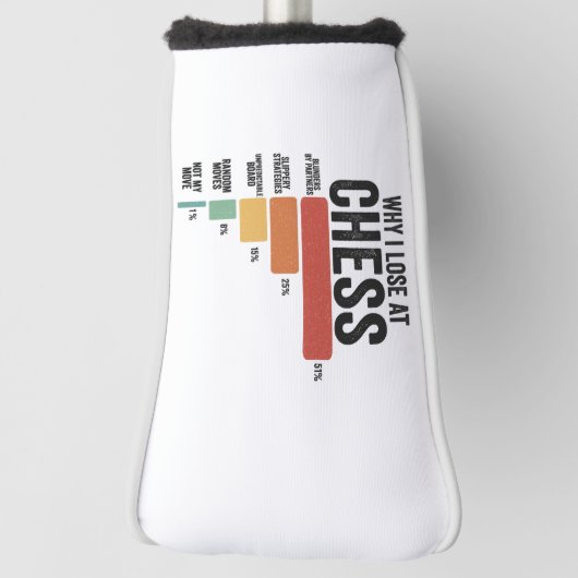 Grappige schaaksport Waarom ik verlies bij schaaks Golfheadcover (Draai 90)
