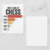 Grappige schaaksport Waarom ik verlies bij schaaks Notitiekaartje (Voorkant / Achterkant)