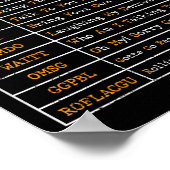 Grappige senioren sms-code voor ouderen poster (Hoek)