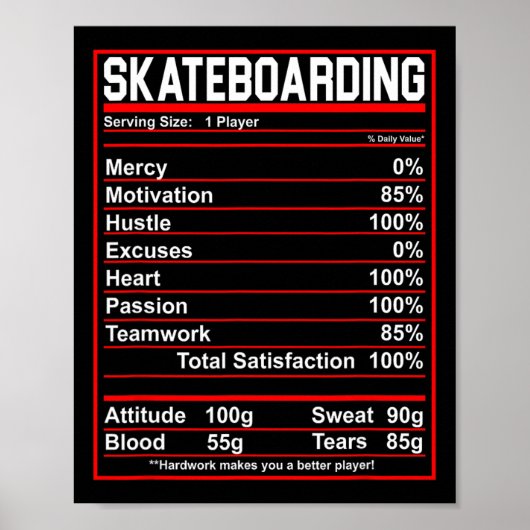 Grappige Skateboarden Voedingsfeiten Skate Board Poster (Voorkant)