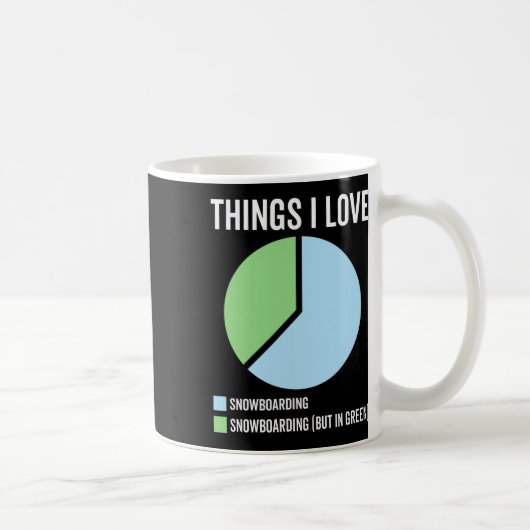 Grappige Snowboarding Sport Hob Koffiemok (Rechts)